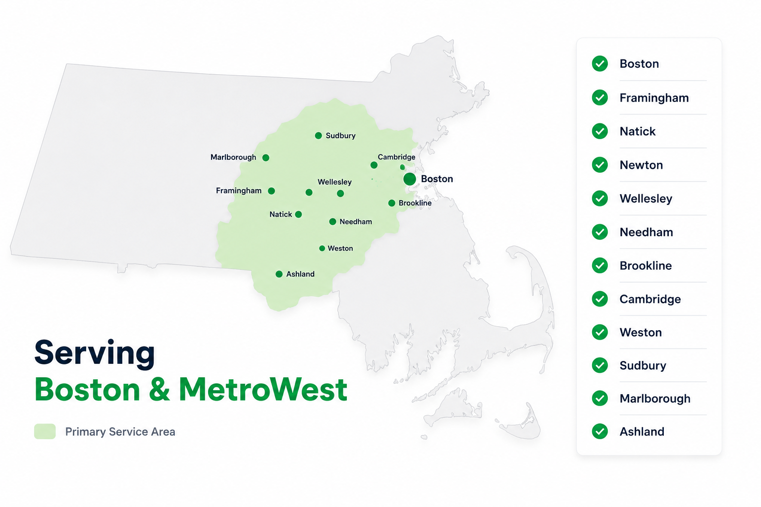 Service Area Map